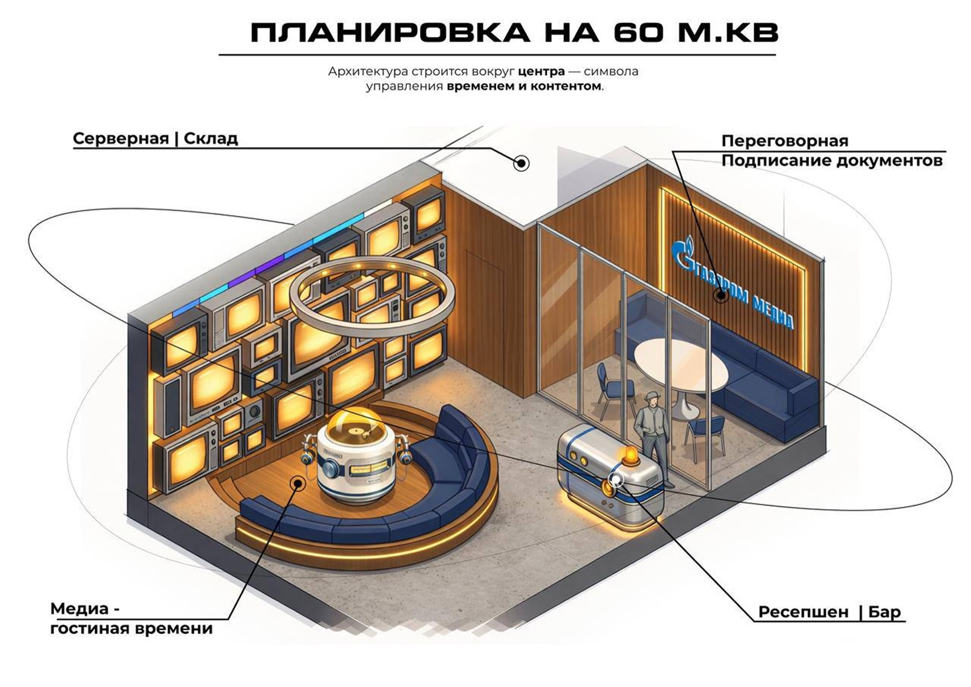 ПМЭФ — павильон Газпрома — 03 layout